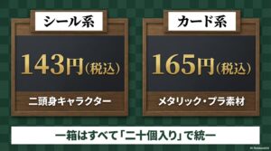 シールの「にふぉるめーしょん」143円、カードの「コレクションカード」165円、1箱20個入りのスペック表。