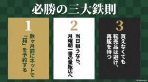 ネットで箱予約、月曜朝の量販店、転売を避け再販を待つという3つの必勝ルール。